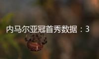 內馬爾亞冠首秀數據：3射門2射正+5次威脅傳球，評分8.1全場最高