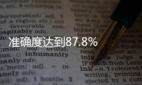 準確度達到87.8% 我國自主研發(fā)高靈敏度心磁圖儀面世！