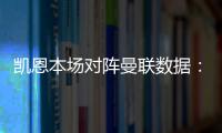 凱恩本場對陣曼聯數據：傳射建功&4關鍵傳球，SofaScore評分8.4