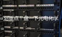 劃重點！盤一下光電化學(PEC)水解必須要掌握的內容 – 材料牛