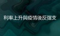 利率上升與疫情後反彈支撐消失，IEA：2024 石油需求大幅下降