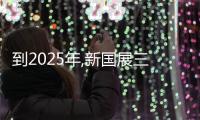 到2025年,新國展三期將建千億級國際消費商圈