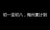 初一至初八，梅州累計到達、發送旅客23.86萬人次！