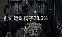 前向運動精子28.6%正不正常大揭秘，會怎樣也都整理好啦