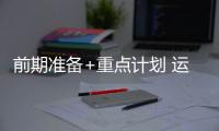 前期準備+重點計劃 運動減肥更有效