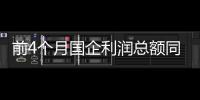 前4個(gè)月國(guó)企利潤(rùn)總額同比增長(zhǎng)18.4%