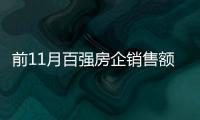 前11月百?gòu)?qiáng)房企銷售額繼續(xù)筑底購(gòu)房者預(yù)期有望修復(fù)