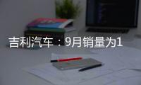 吉利汽車：9月銷量為17.05萬部，同比增長約31%