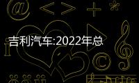 吉利汽車:2022年總銷量為1432988輛