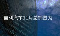 吉利汽車11月總銷量為14.51萬輛 同比增7%