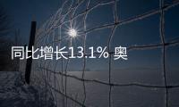 同比增長13.1% 奧迪1