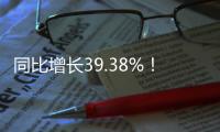 同比增長39.38%！天合發(fā)布2023年第三季度報告