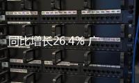 同比增長26.4% 廣汽本田4月銷量再攀新高