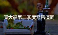 周大福第二季度零售值同比增長26%內地市場占比超9成