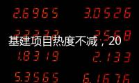 基建項目熱度不減，2023下半年總投資650億的重大基建項目開工