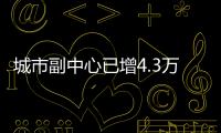 城市副中心已增4.3萬個優質學位