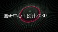 國研中心：預計2030年中國75%石油需進口