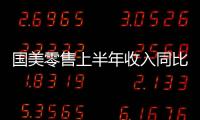 國美零售上半年收入同比增長36.5% 娛樂化營銷模式見成果