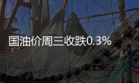 國油價周三收跌0.3%至85.57美元