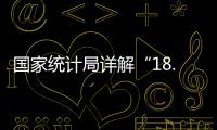 國家統計局詳解“18.3%”：實現全年目標有堅實支撐