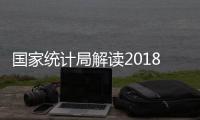 國家統計局解讀2018年6月份CPI和PPI數據