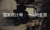 國家統計局：十年間全國居民人均可支配收入累計實際增長78%