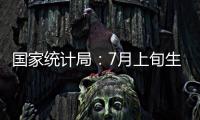 國(guó)家統(tǒng)計(jì)局：7月上旬生豬（外三元）價(jià)格環(huán)比上漲2.2%