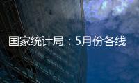 國家統計局：5月份各線城市商品住宅銷售價格繼續調整