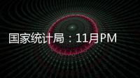 國家統計局：11月PMI為50.1% 制造業重回擴張區間