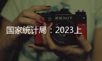 國家統(tǒng)計局：2023上半年GDP同比增長5.5%