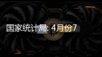 國家統計局: 4月份70城商品住宅售價環比整體漲幅回落