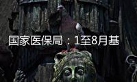 國家醫保局：1至8月基本醫療保險基金總收入同比增長9.3%