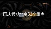 國慶假期北京52個重點商圈客流恢復至去年同期95.1%