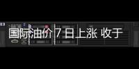 國際油價７日上漲 收于每桶９９．０９美元