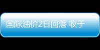 國際油價2日回落 收于每桶76.60美元