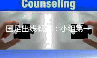 國足出線概率：小組第一0.3%，小組第二66.3%，小組第三33.4%