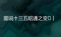 圖說十三五昭通之變?丨綏江：別樣風景順江來