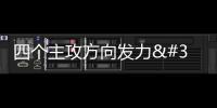 四個主攻方向發力 搶占制高點