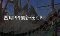 四月PPI創新低 CPI漲幅擴大 制造業持續不振