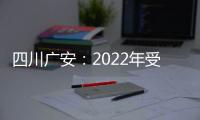 四川廣安：2022年受理投訴舉報(bào)7354件 廣告違法行為舉報(bào)居榜首