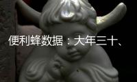 便利蜂數(shù)據(jù)：大年三十、情人節(jié)迎來假期中的日銷高峰