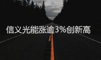 信義光能漲逾3%創新高 光伏玻璃價格上漲,企業新聞