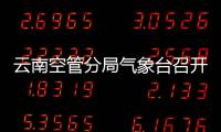 云南空管分局氣象臺召開2022年9月份安全形勢分析會