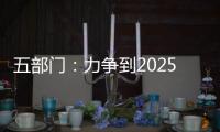 五部門：力爭到2025年船舶制造業(yè)綠色發(fā)展體系初步構建