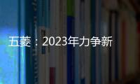 五菱：2023年力爭新能源車年銷量達百萬