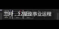 二月，12星座事業(yè)運(yùn)程你可知？