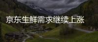 京東生鮮需求繼續(xù)上漲 元宵節(jié)后成交額增長4.58倍