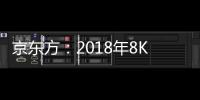 京東方：2018年8K元年 2022年滲透率可達20%,企業新聞