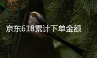 京東618累計下單金額再創(chuàng)新紀錄