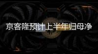 京客隆預計上半年歸母凈虧損為1200萬元至1500萬元